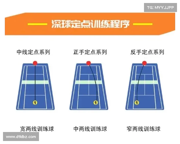 网球比赛中的底线对抗技巧分析与战术运用探讨