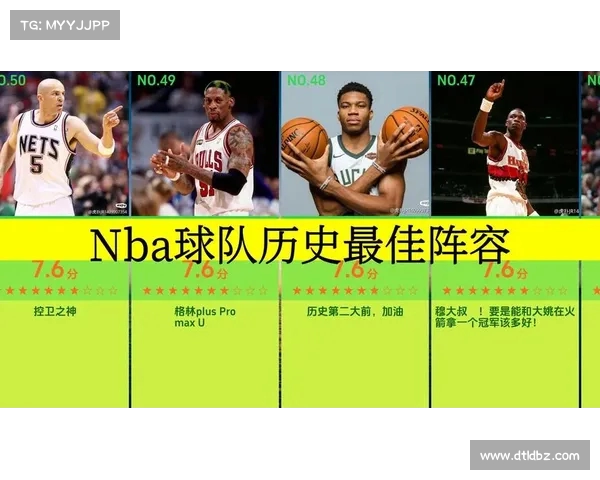 NBA球队历史发展脉络回顾与经典赛事盘点分析