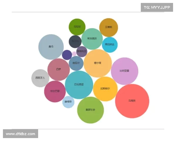 西甲联赛犯规数据分析与球队表现关联性研究