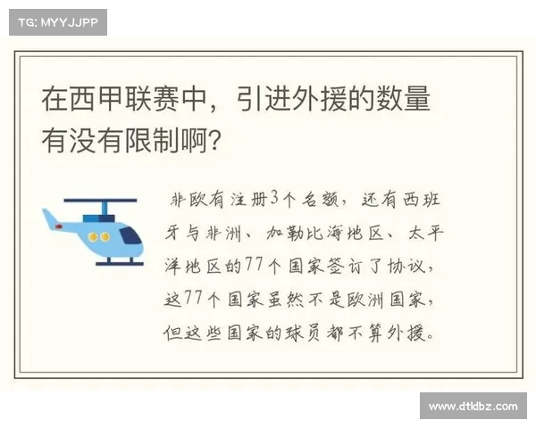 西甲外援政策对本土球员发展与联赛竞争力的双重影响分析
