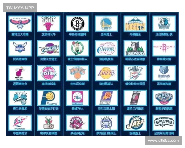 探索NBA球队文化：深度解析各队独特的精神面貌与球队氛围